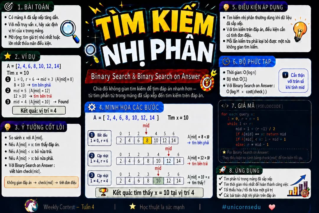 Ảnh bài viết 1
